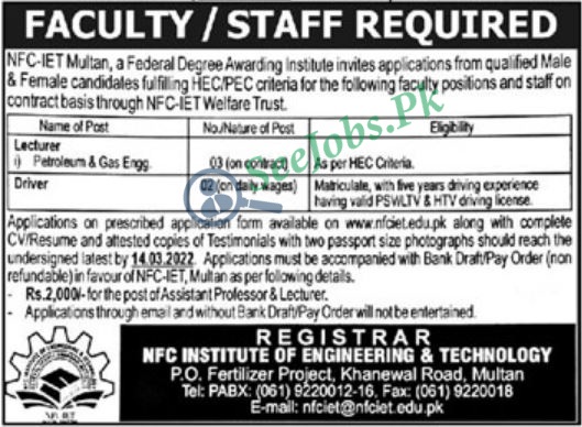 NFC Institute of Engineering & Technology Jobs 2022
