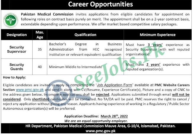 Pakistan Medical Commission PMC Jobs 2022