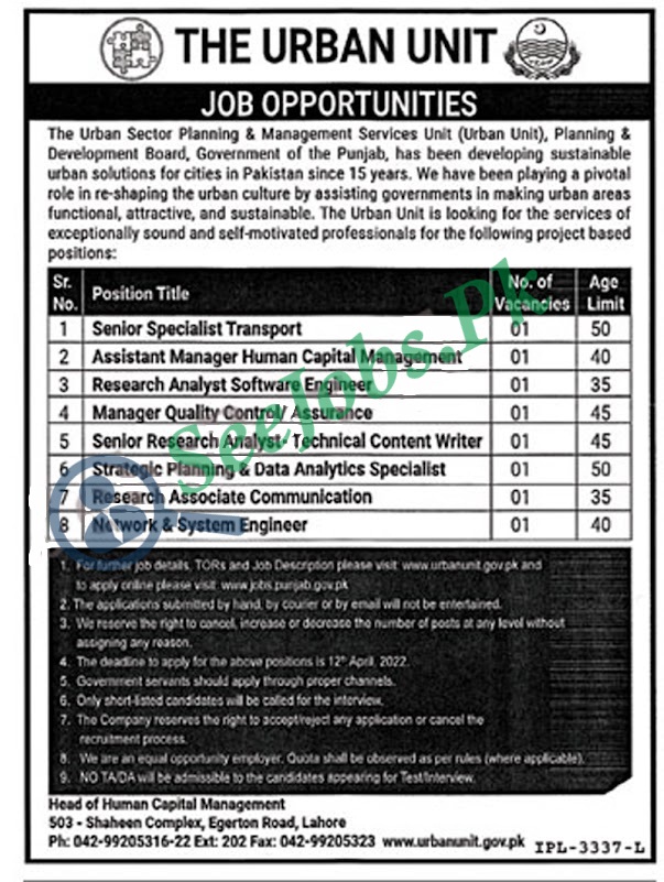 Punjab Government Jobs in The Urban Unit