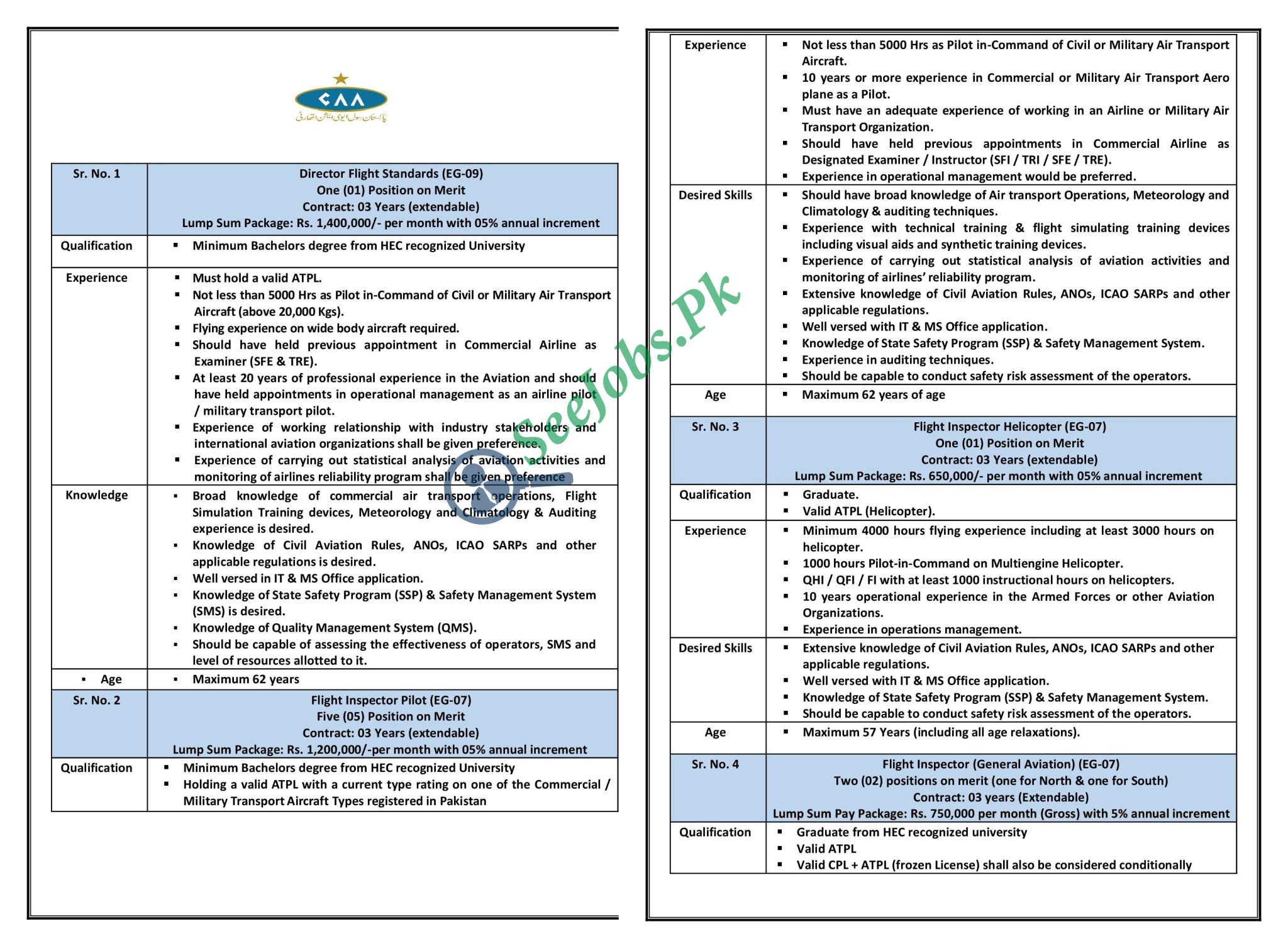 civil-aviation-authority-caa-pakistan-jobs-2022-pcaa-seejobs-pk