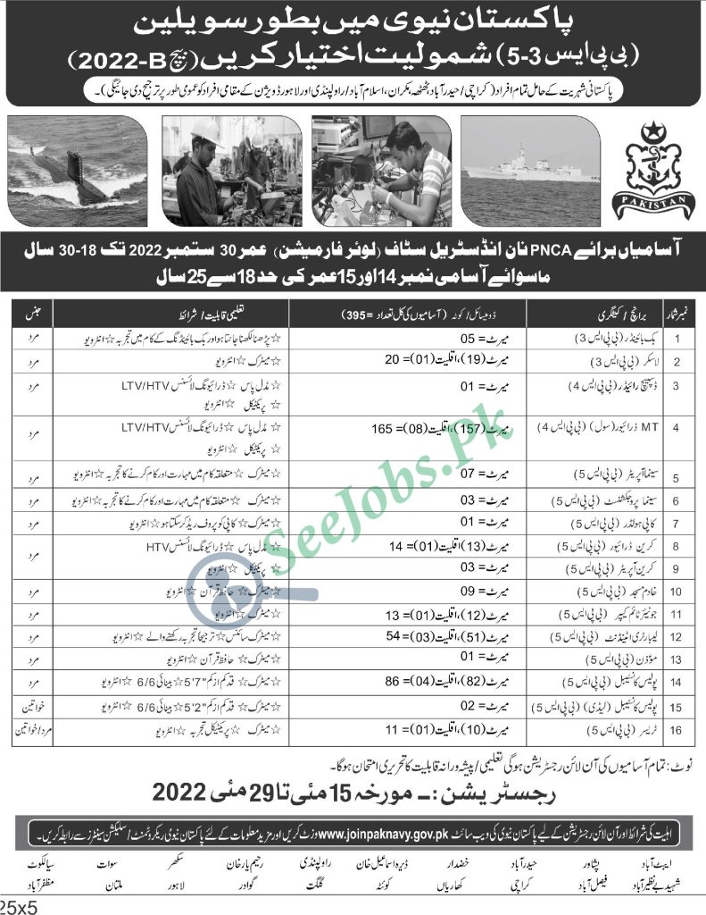 Join Pak Navy Civilian Jobs 2022 Batch B-2022 Joinpaknavy.gov.pk