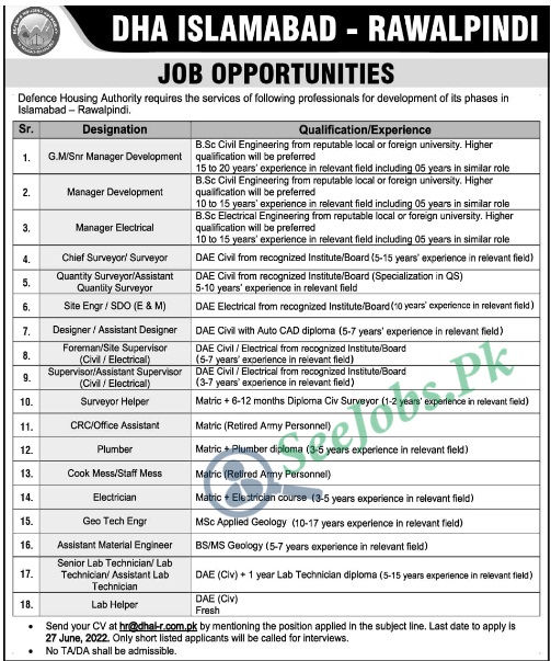 DHA Islamabad and Rawalpindi Jobs 2022