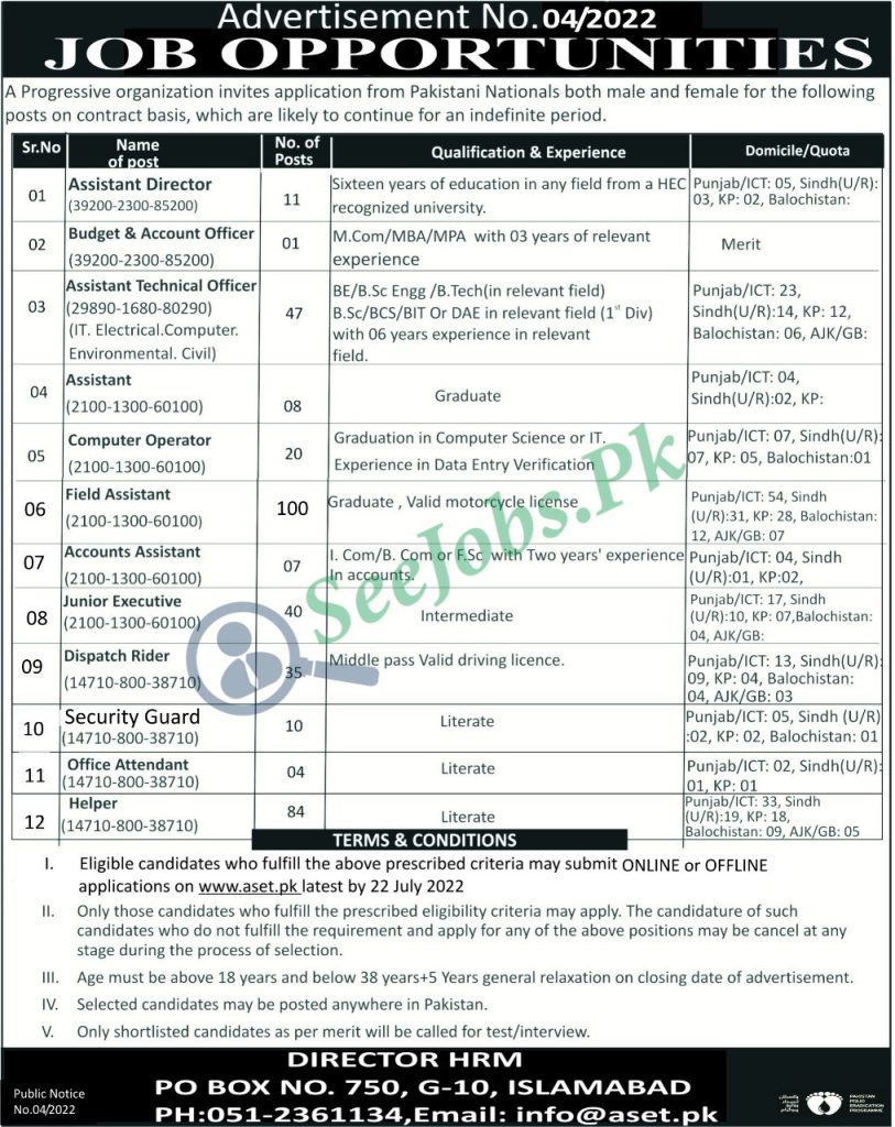 Progressive Organization PO Box 750 Islamabad Jobs 2022