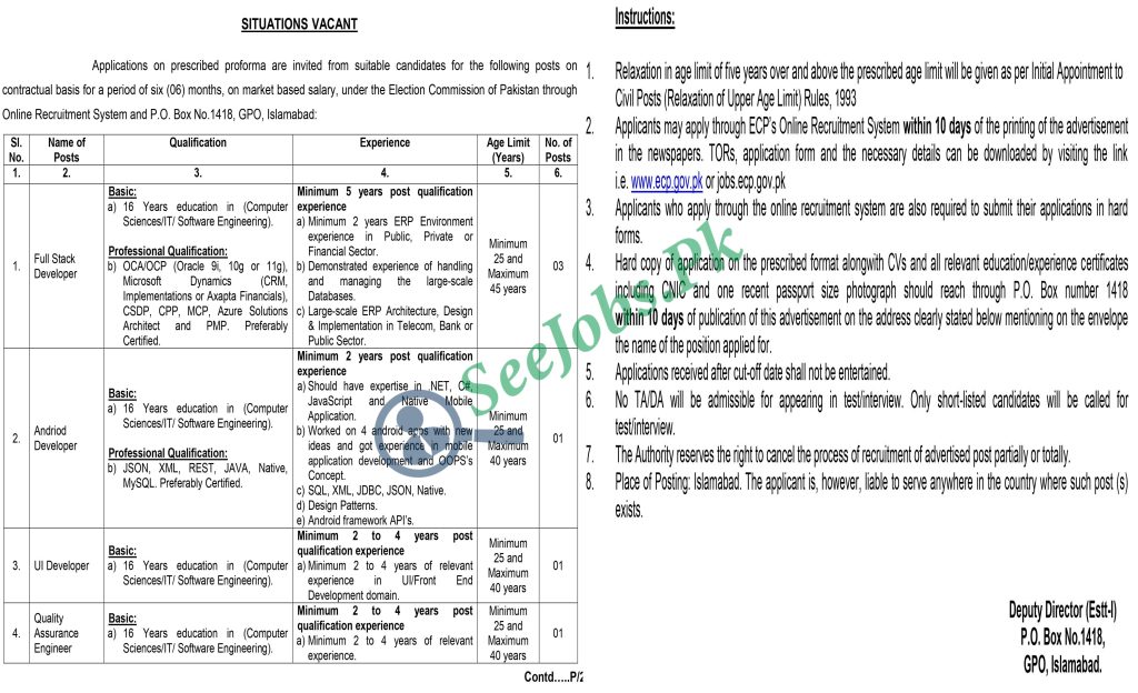 ECP Jobs 2022 Election Commission of Pakistan