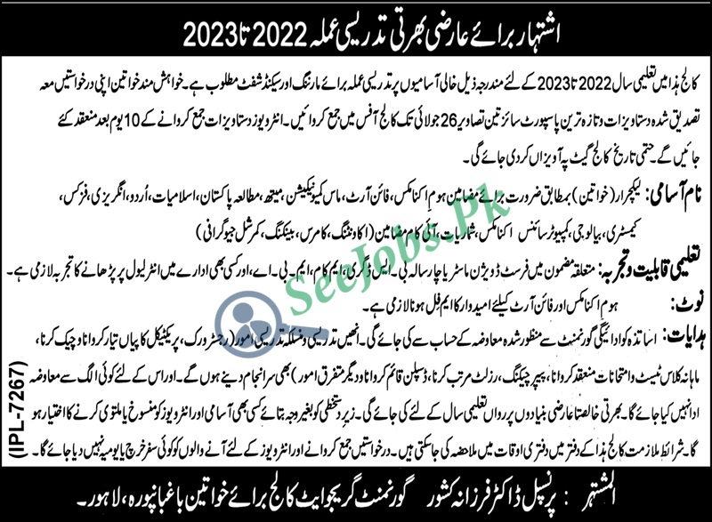 Government Graduate College for Women Lahore Jobs 2022