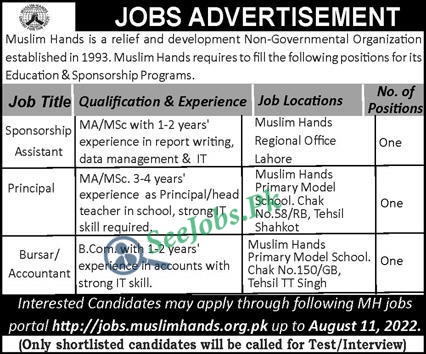 Muslim Hands Pakistan Jobs 2022