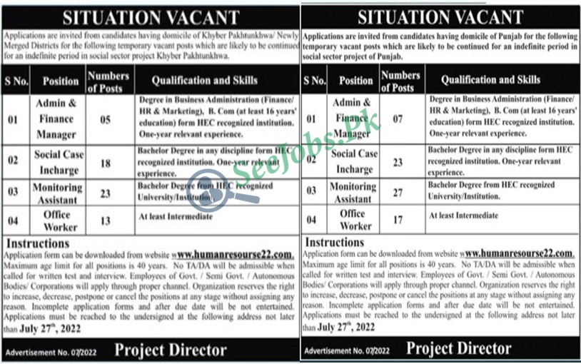 PO Box 712 Islamabad Jobs 2022 Humanresourse22.com