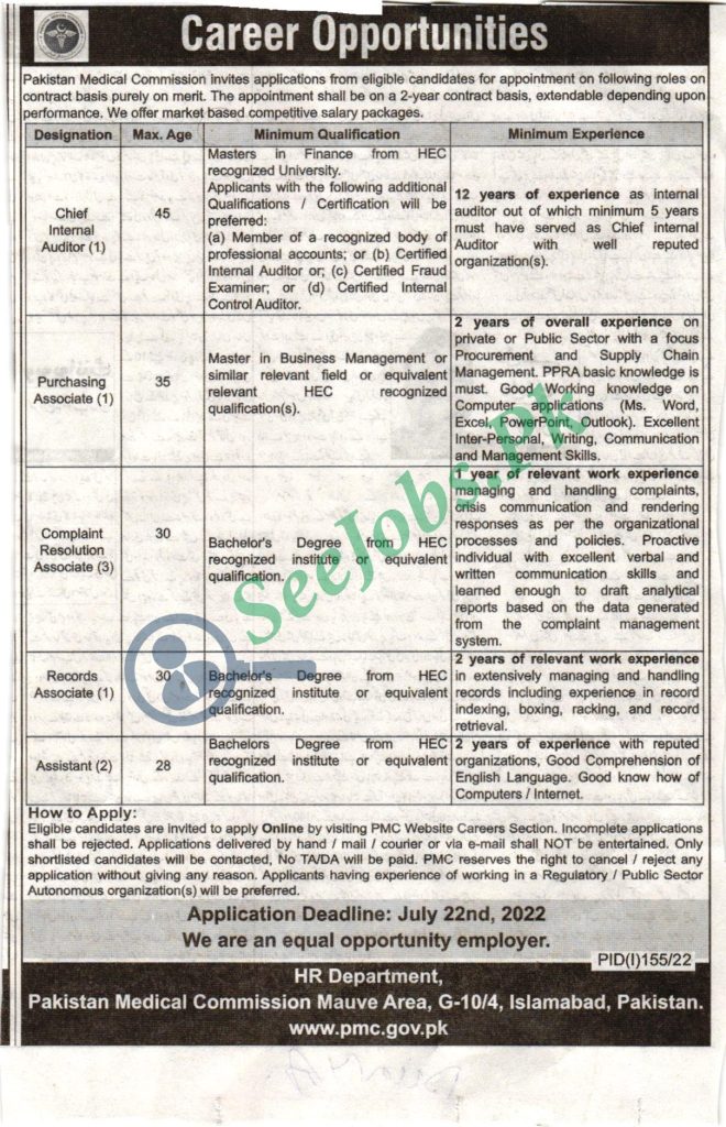 Pakistan Medical Commission PMC Jobs 2022