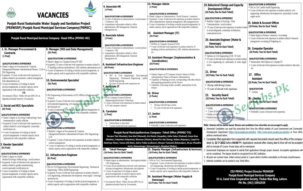 Punjab Rural Municipal Services Company PRMSC Jobs 2022