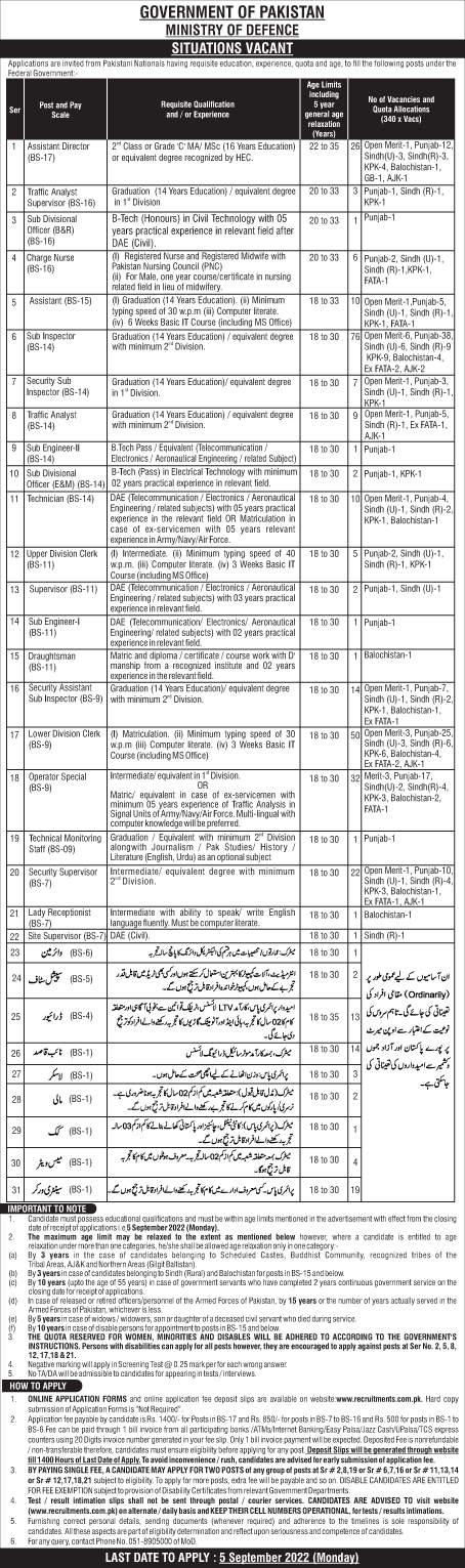 MOD Ministry of Defence Jobs 2022