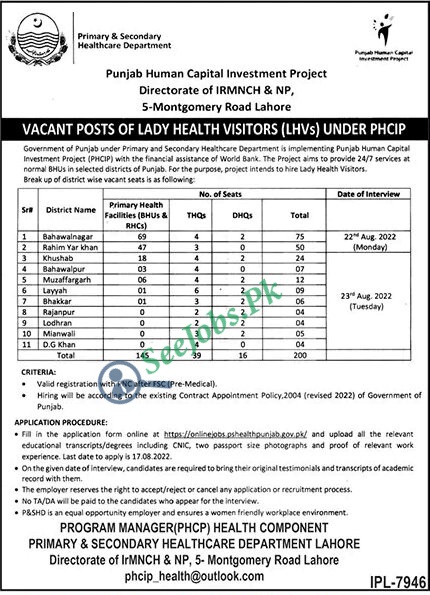 Primary and Secondary Healthcare LHV Jobs 2022