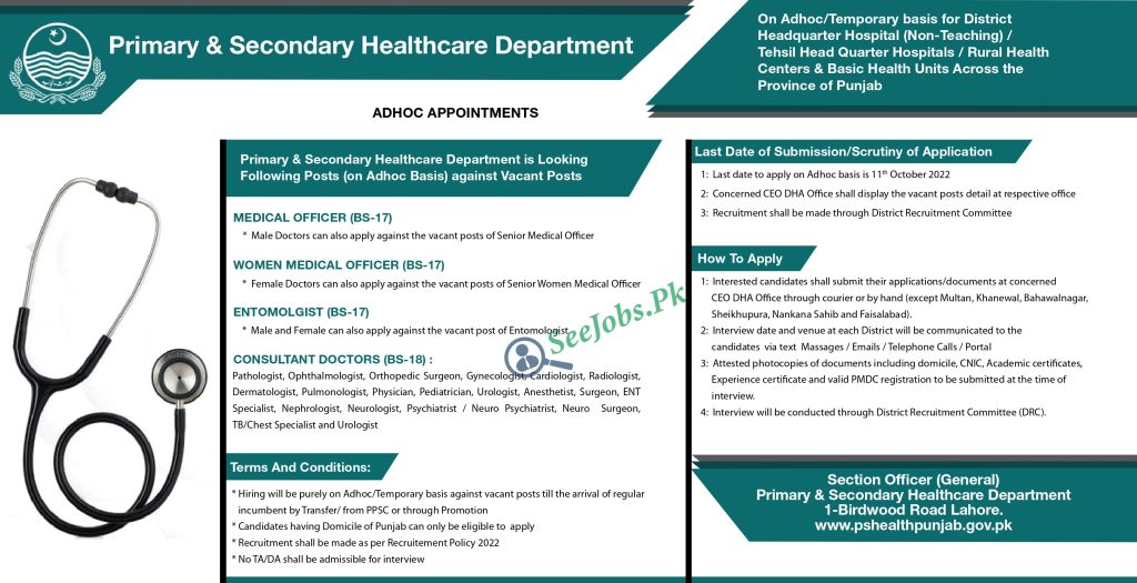 Health Department Punjab PSHD Jobs 2022