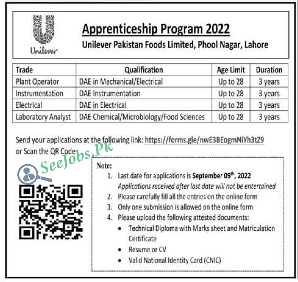 Unilever Pakistan Jobs 2022