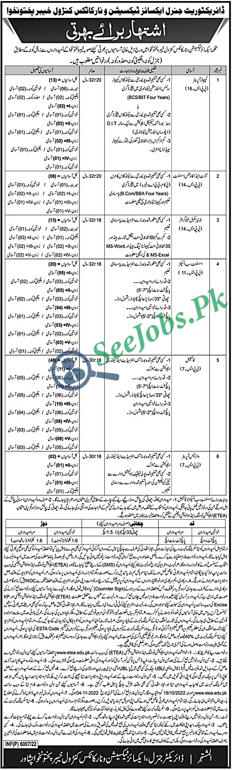Excise Taxation and Narcotics Control Department Jobs 2022 etea