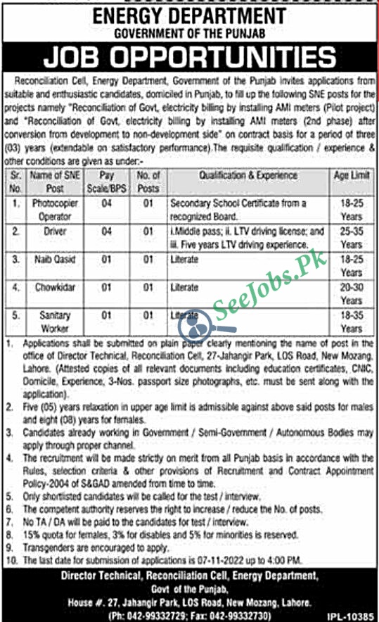 Punjab Energy Department BPS 1to4 Jobs 2022
