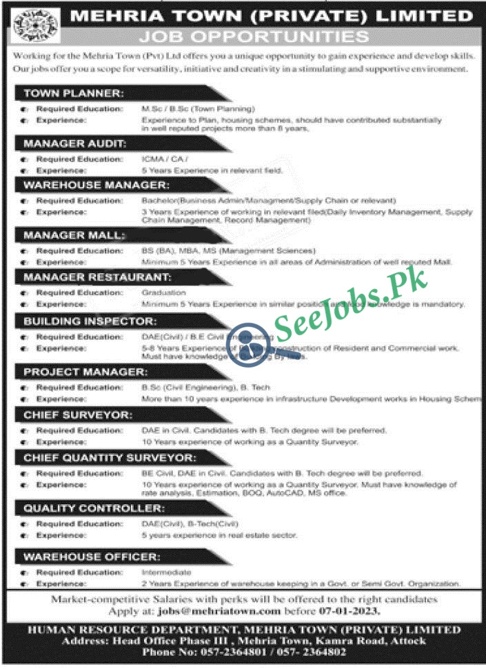 Mehria Town Private Limited new Jobs 2023