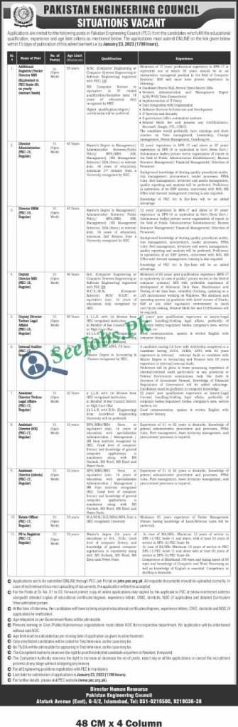 Pakistan Engineering Council PEC new Jobs 2023