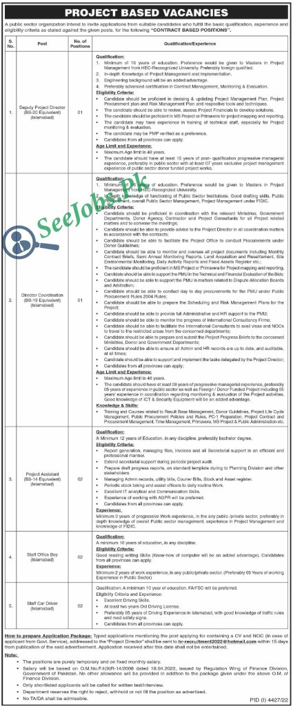 Public Sector Organization Islamabad new Jobs 2023