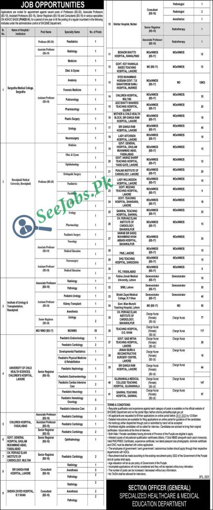 Specialized Healthcare and Medical Education Department Punjab shc Jobs 2023