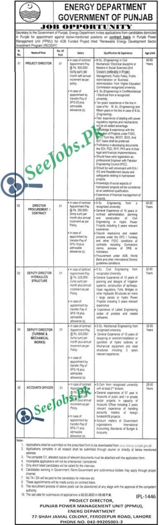 Energy Department Govt of Punjab new Jobs 2023
