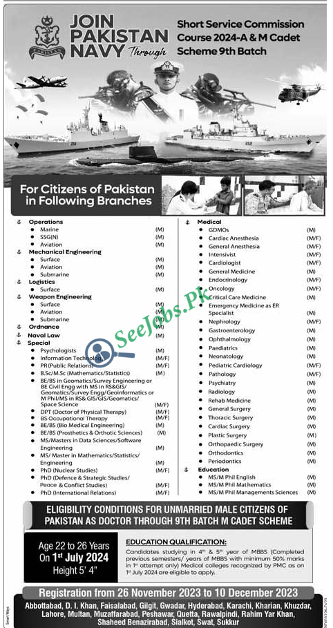 Join Pak Navy Jobs joinpaknavy.gov.pk SSC Course 2024-A & M Cadet