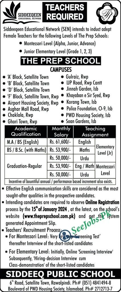 The Prep School Jobs theprepschool.com.pk