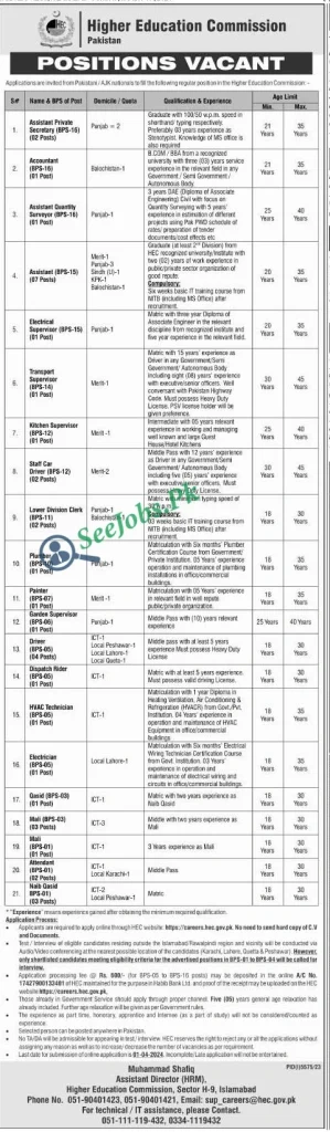 Higher Education Commission HEC Jobs